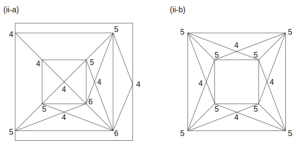 四角すいが4個の場合の位相図