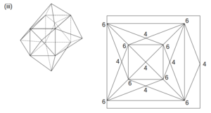 四角すいが6個の場合の立体図と位相図
