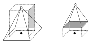 直方体と四角すいの重ね合わせ