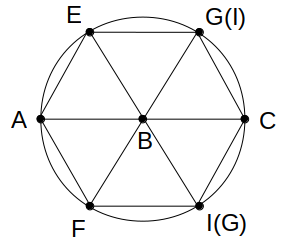 点Bを中心とする正六角形