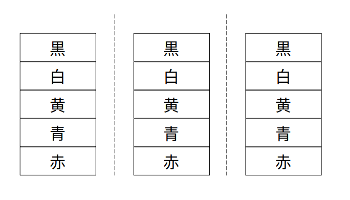 ５段×３列の積み木