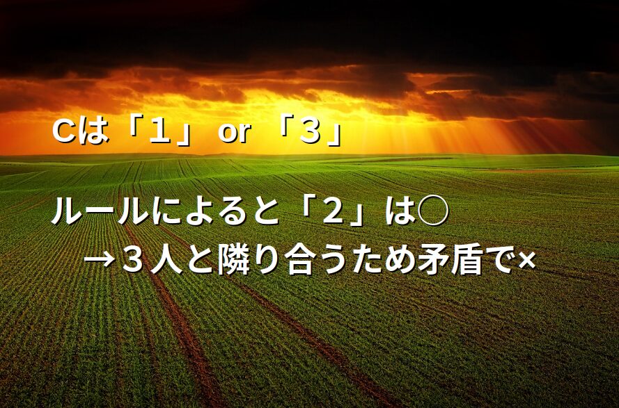 解き方要約：２は○→ルールに矛盾