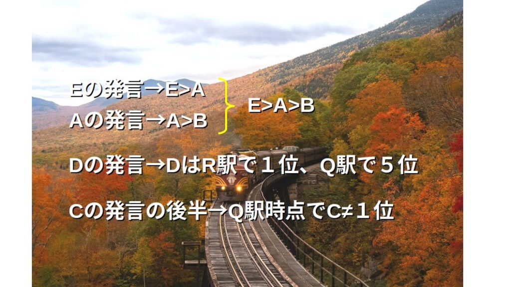 解き方要約：条件から分かること