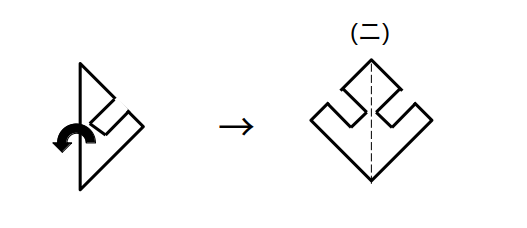 （ニ）に関して線対称な図形を描く