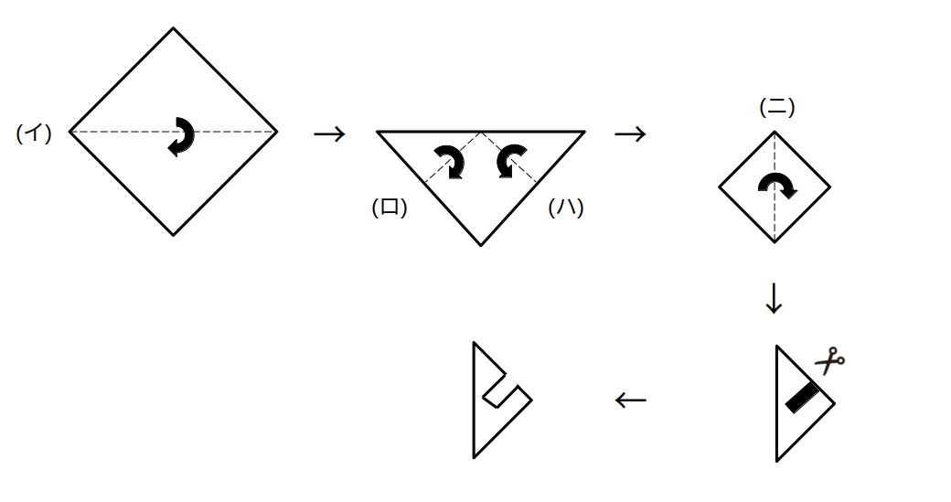 ひし形の折り紙