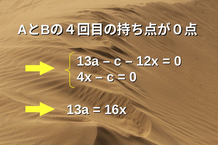 解き方要約：連立方程式を解く