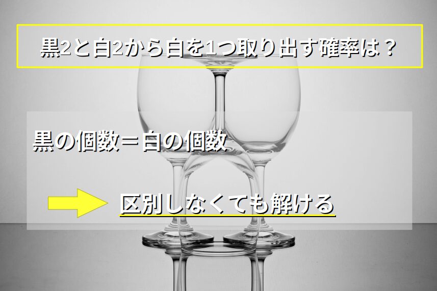 同じものを区別しなくてもよい問題の具体例