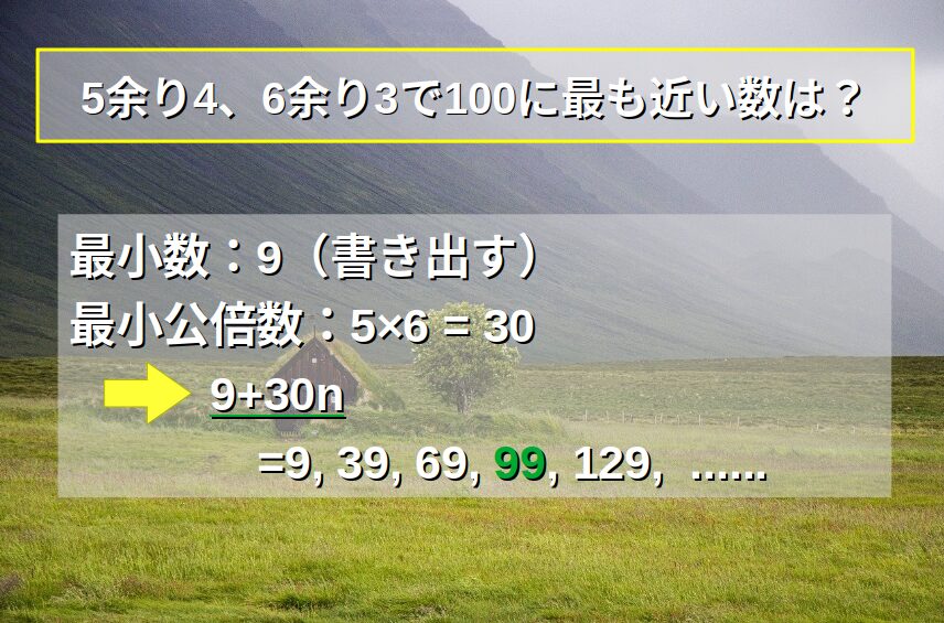 例題３：「余り＋割る数」が等しい