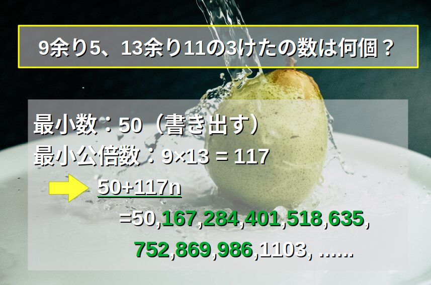 例題４：共通点がない