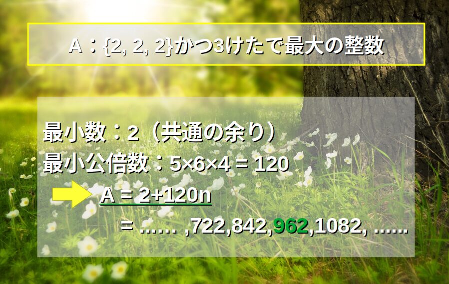 解き方要約：Aは余りが同じ