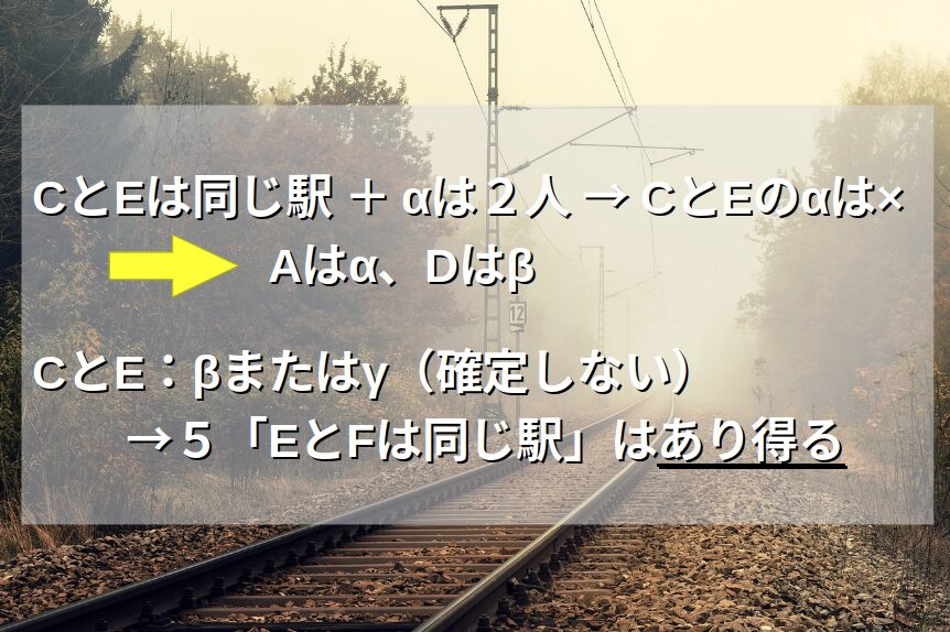 解き方要約：CとE以外の対応関係が確定