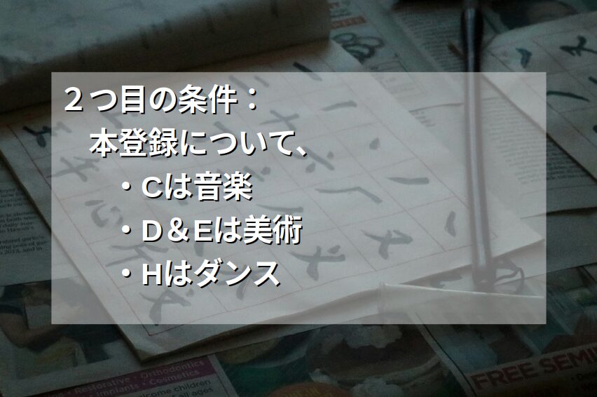 解き方要約：条件をそのまま記入