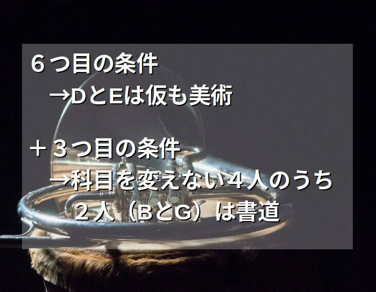 解き方要約：条件を違う角度で捉える