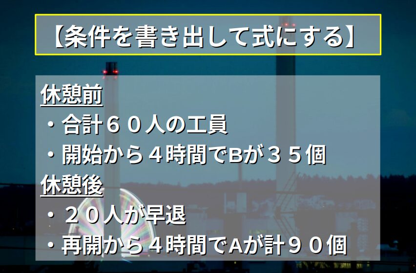 解き方要約：条件を書き出して式にする