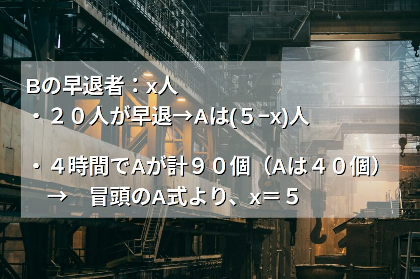 解き方要約：休憩後の方程式を立てる