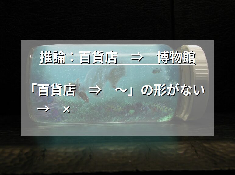 解き方要約：推論と同じ形を探す