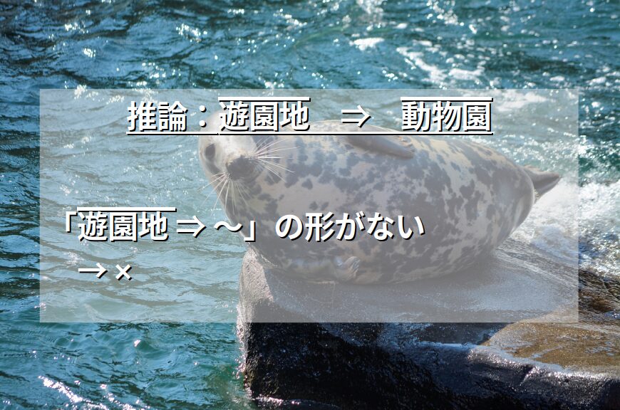 解き方要約：条件から推論を導けるか？