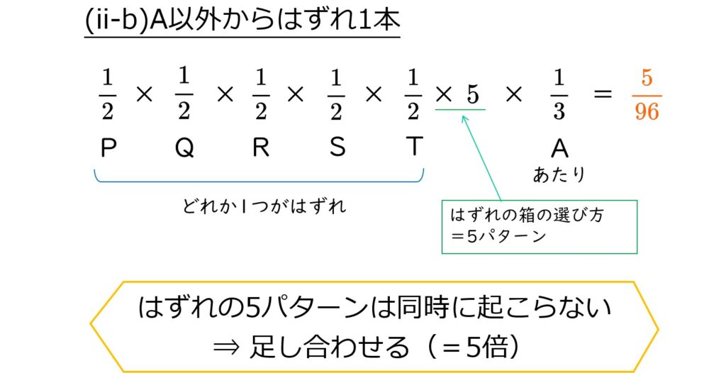 はずれ1本がA以外の確率