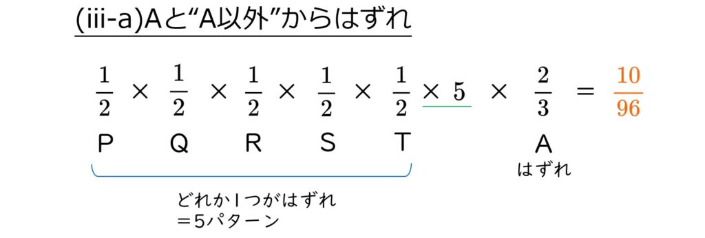 はずれ2本のうち1本がAである確率