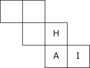 (1)展開図に文字を書き入れよ