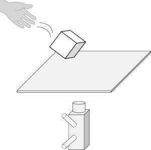 (3)下から見たサイコロの文字は？