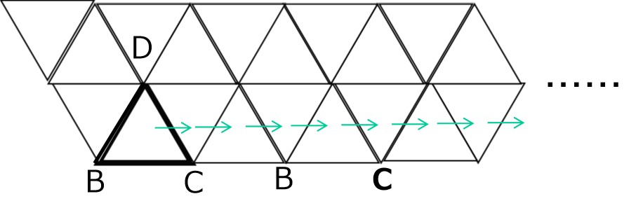 転がる正四面体の頂点は「BCBC」のループ