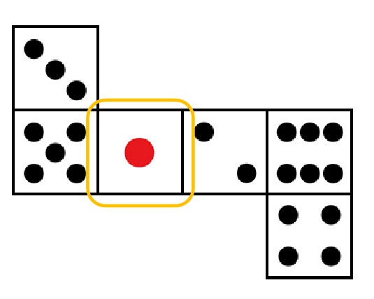 例題：1の目と隣り合う面を面移動で調べる