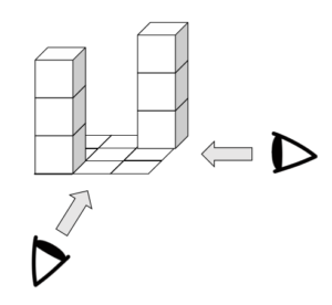 ③＆⑦が三段積みでも条件を満たす？